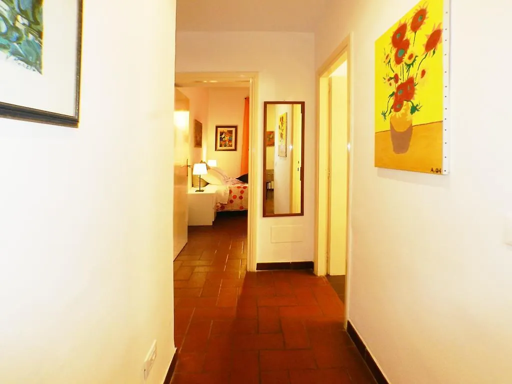 La Casa Dell'Artista Appartement Rome 0*,  Italië